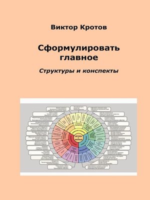 cover image of Сформулировать главное. Структуры и конспекты